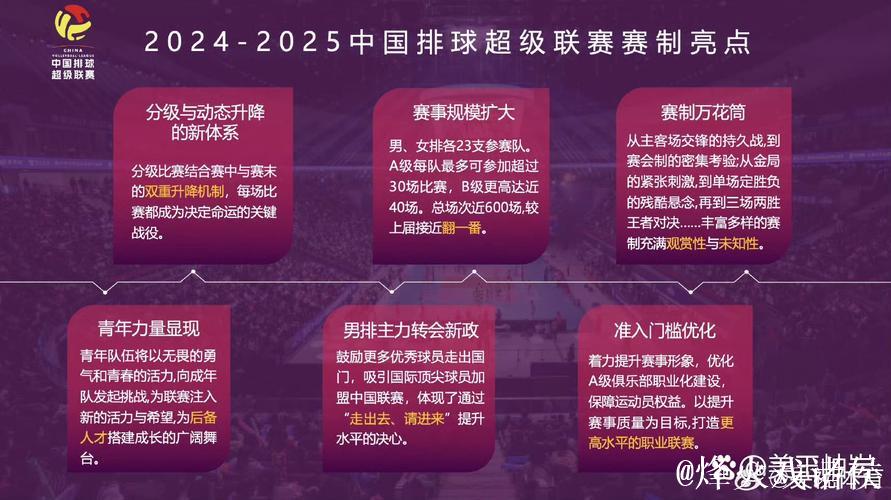 日光辉映万里路,排超赛场话前程-25-26赛季观感之三 日光辉映万里路,排超赛场话前程-25-26赛季观感之三